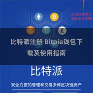 比特派注册 Bitpie钱包下载及使用指南