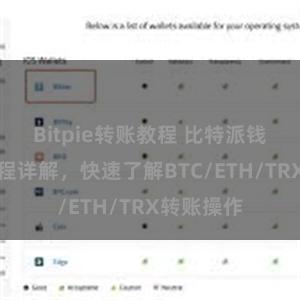 Bitpie转账教程 比特派钱包转账教程详解，快速了解BTC/ETH/TRX转账操作