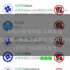 Bitpie安全钱包 比特派钱包转账教程详解，快速了解BTC/ETH/TRX转账操作