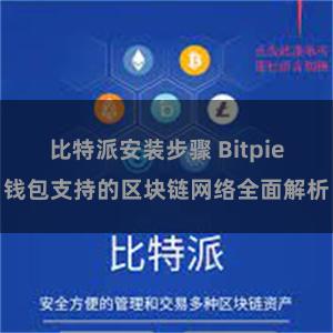 比特派安装步骤 Bitpie钱包支持的区块链网络全面解析