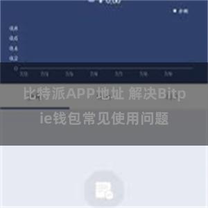 比特派APP地址 解决Bitpie钱包常见使用问题