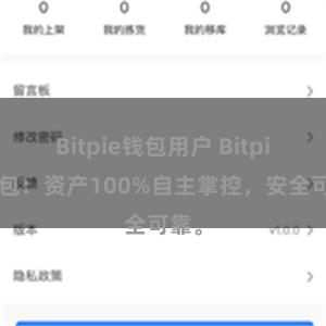 Bitpie钱包用户 Bitpie钱包：资产100%自主掌控，安全可靠。