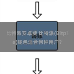 比特派安卓版 比特派(Bitpie)钱包适合何种用户？