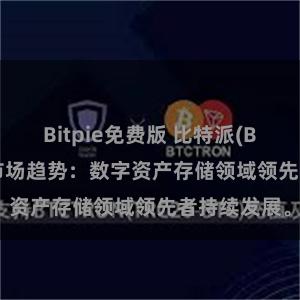 Bitpie免费版 比特派(Bitpie)钱包市场趋势：数字资产存储领域领先者持续发展。